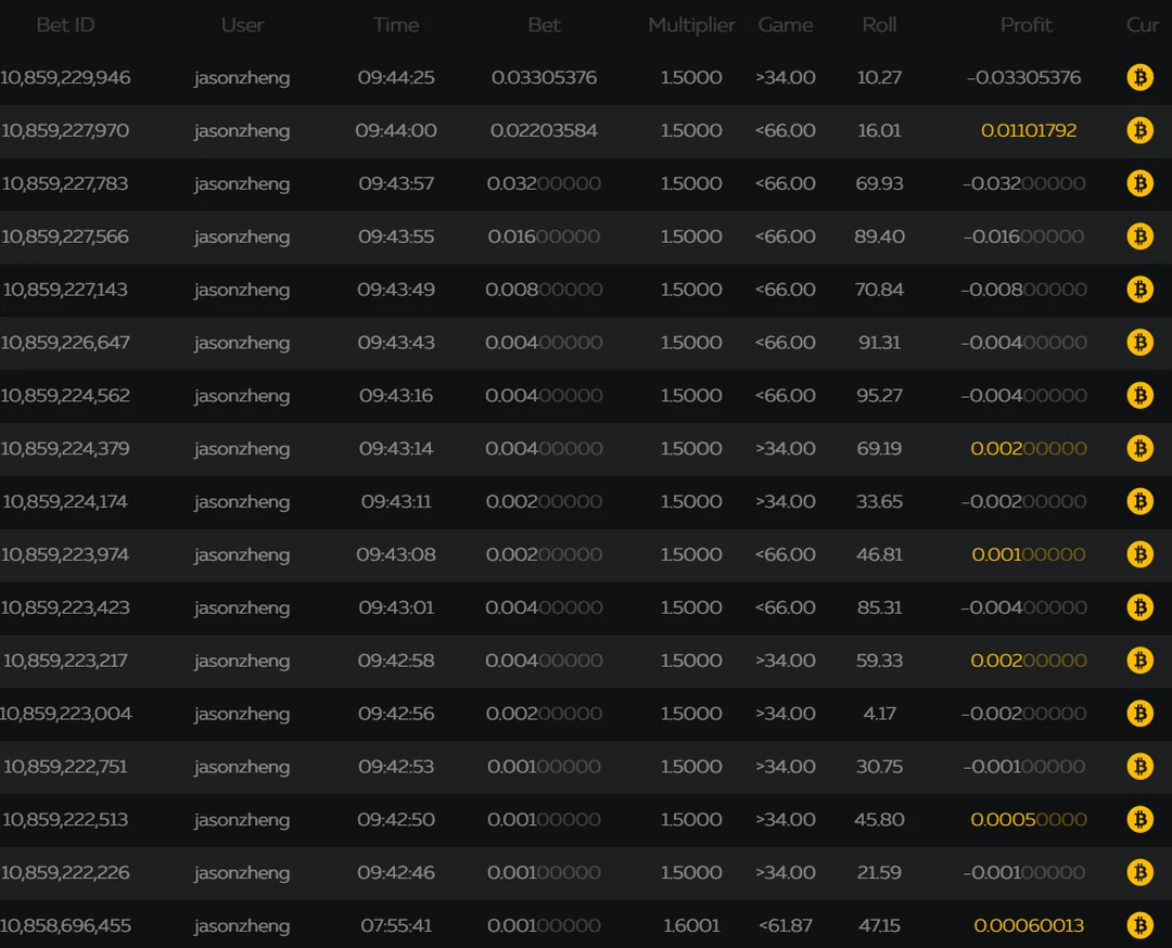 Transparent Provably Fair Beacon vs Fake Predictor Signals